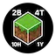 2b4t10h1y logo